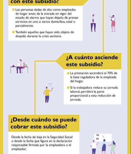 subcidio extraordinario empleadas del hogar