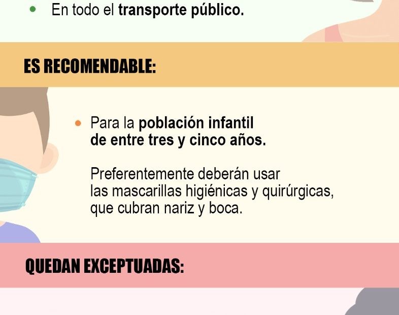 uso obligatorio de mascarilla